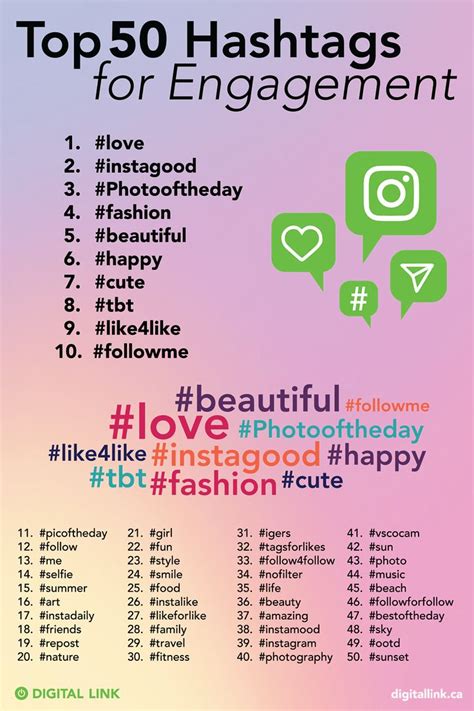 good hashtags for instagram|hottest instagram hashtags.